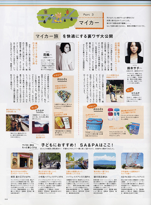 雑誌『kodomoe』8月号　夏のおやこ旅マニュアル挿絵